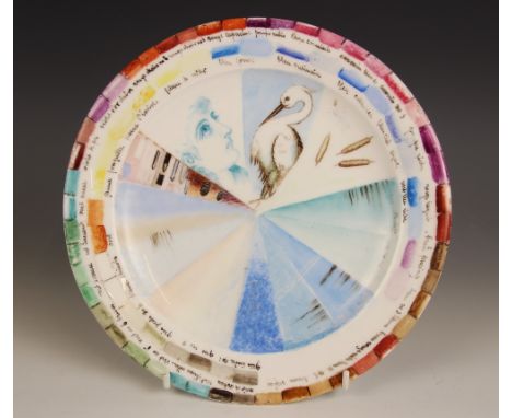 A French porcelain trial plate, 20th century, the top surface painted with colour wheel segments, illustrations and text note