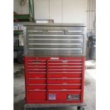 Snap-on Toolbox