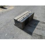 Tool box