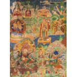 Thangka, Tibet um 1900