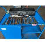 Q 32x Wrenches and Spanners