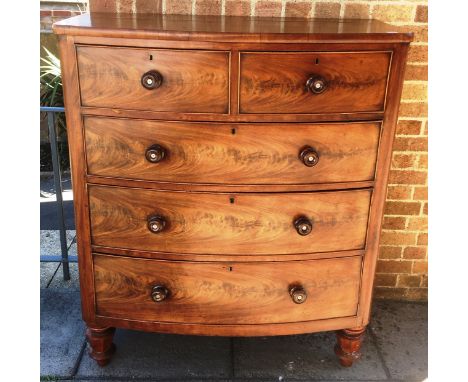 MAHOGANY CHEST OF TWO SHORT OVER THREE LONG GRADUATING DRAWERS, 133cm x 113cm x 58cm