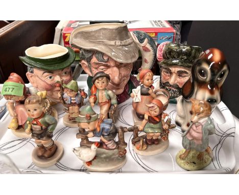 A collection of Hummel Geobels figures, character jugs etc&nbsp; 