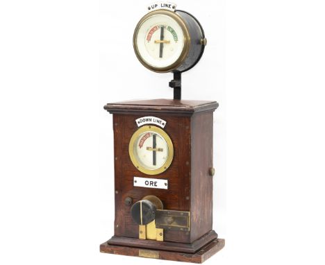 Southern Railway 3 position mahogany cased Block Instrument enamel plated ORE. In very good ex railway condition complete wit