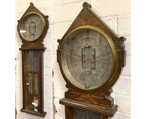 ROYAL POLYTECHNIC BAROMETER