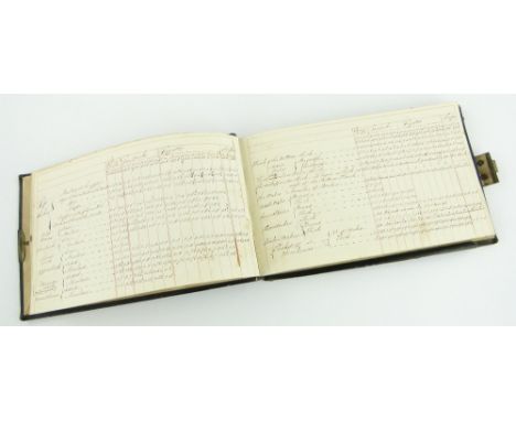 Sir Robert Seppings' notebook dated 1816,
containing detailed hand-written notes and drawings on ship construction. Seppings 