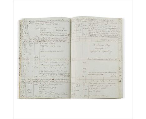 H.M.S. Diamond Manuscript account of the "Voyage of H.M.S. Diamond to Vera Cruz" with James Morier Esq., His Majesty's Envoy 