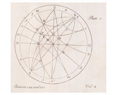 Hodgson, James A System of the Mathematics London: Thomas Page and William Fisher Mount, 1723. 2 volumes, first edition, smal