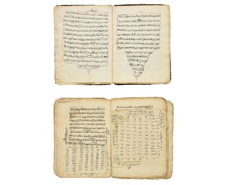 Nawawi (Abu Zakariya' Yahya ibn Sharaf al-, 1233-1277 CE). Fatawa, Kirkuk: colophon signed Sayyid Ahmad al-Rushni al-Khalidi,