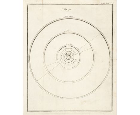 [Pemberton, Henry]. A View of Sir Isaac Newton's Philosophy, 1st edition, London: S. Palmer, 1728, title with engraved vignet