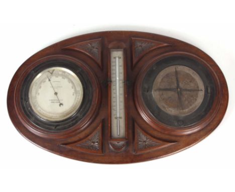 J. FAULKNER & CO. HONG KONG, THE CYCLONOMETER NO. 511 AN UNUSUAL LATE 19TH CENTURY WALNUT WALL MOUNTED OVAL CYCLONOMETER WEAT