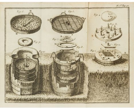 Birds.- Incubation.- Reaumur (René Antoine Ferchault de) Art de Faire Éclorre et de Élever en toute saison des Oiseaux Domest