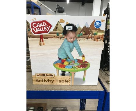 CHAD VALLEY ACTIVITY TABLE