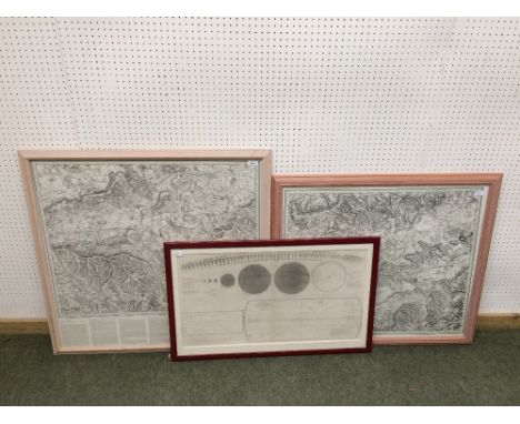 Plan of the Solar System exhibiting its relative magnitudes & distances, published by Huntingdon & 2 Ordnance Survey maps