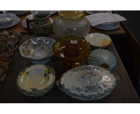Victorian Majolica Jug, Glass Bowl, Plates, Light Shade etc