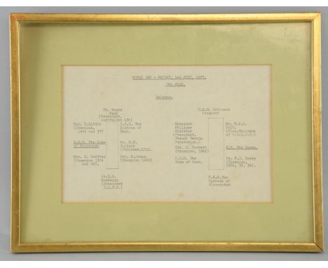 Tennis, Seating Plan for Tea in the Royal Box, 1st July 1977, guests included H.M. The Queen, Mrs P. Jones, Mrs K. Godfree, M
