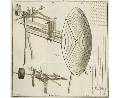 Physik - - Bonaventura Oliva. Esposizione di varie macchine proposte agli amatori delle belle arti. Mit 4 mehrfach gefalt. Ku