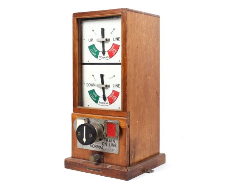 A GWR mahogany case 1947 double Line block instrument, with 'R E Thompson &amp; Co Instruments Ltd' featuring two makers plat