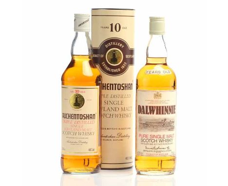 AUCHENTOSHAN 10 YEARS OLD
Lowland Single Malt Scotch Whisky. 75cl, 40% volume, in tube. 
DALWHINNIE 8 YEARS OLD
Single Malt S