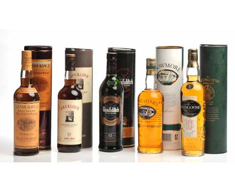 ABERLOUR 10 YEARS OLD
Highland Single Malt Scotch Whisky. Distilled and bottled in Scotland by Aberlour Glenlivet Distillery 