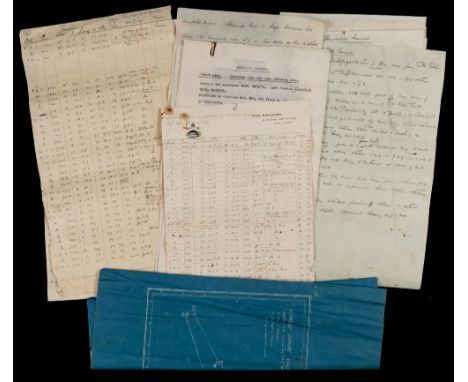 A manuscript description and single sheet of readings on headed paper for the Humberdolt Current:; together with a blueprint 