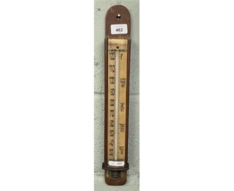 Antique wall mounted thermometer 