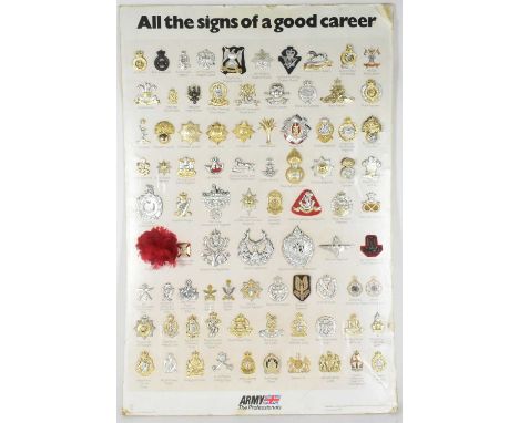 Military Cap Badges - 'All The Signs Of A Good Career' board, largely completed with the correct cap badges affixed.  Include