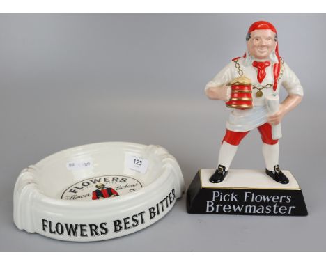 2 pieces of Carltonware pub memorabilia 