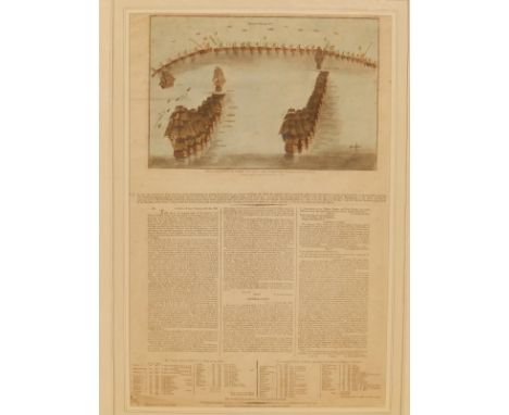 R. Dodd - colour print - 'The Attack by Lord Nelson on the Combined Fleet', 1805, Parker Gallery label to verso, 25" x 16".