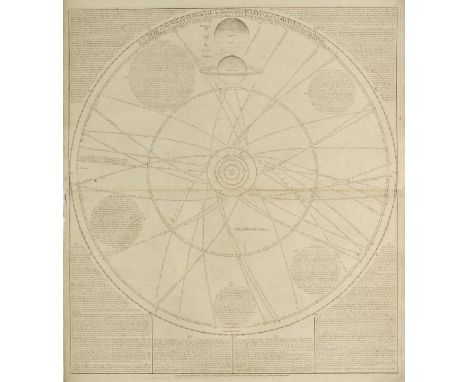 Celestial Charts. Senex (John), A Scheme of the Solar System with the Orbits of the Planets and Comets belonging thereto, des