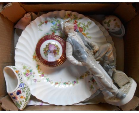 A box containing a small quantity of assorted ceramic items including Nao figurine, two Mintons plates decorated in the Lorra