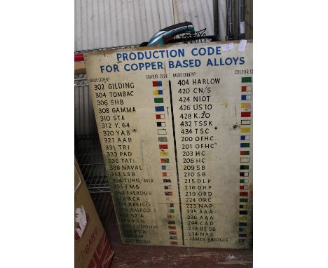 A vintage colour code chart, postage unavailable 
