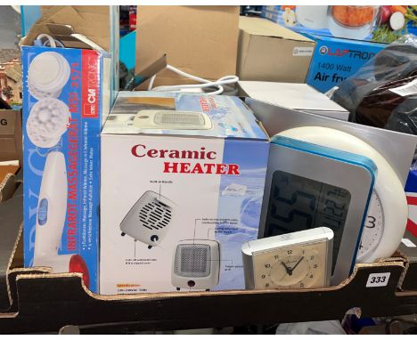 CARTON - CERAMIC HEATERS, MASSAGER, WALL CLOCKS, ETC