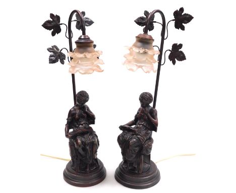 A pair of 19thC style simulated bronze table lamps, each modelled as a seated classical lady reading a book, with a pink tint