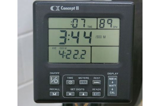 concept 2 pm2
