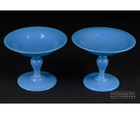 A pair of turquoise opaline glass patch or ring stands, gilded rim lining to bases, 10cm diameter (2)
