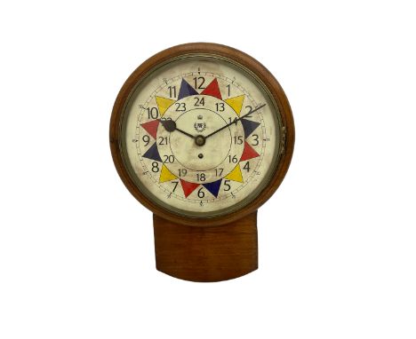 A late 19th century mahogany cased drop dial wall clock with an eight-day timepiece fusee movement, 14” round wooden bezel wi
