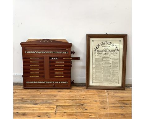 A late 19th century mahogany snooker scoreboard by Gray &amp; Co., Frederick St., Edinburgh, with pointed arch pediment and t