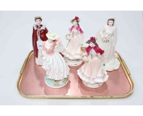 Collection of five Royal Worcester, mostly limited edition figures, QEII x 2, Noelle x2 and Sunday  Best.