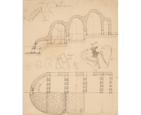 AR  * Leach (Bernard Howell, 1889-1979). Kiln technical drawing, ink, pen and pencil on buff paper, gallery label to frame ve