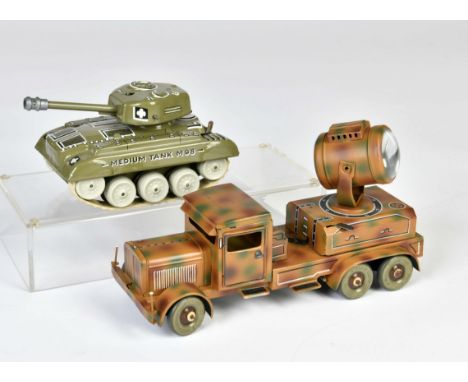 Tippco Nachbau, Scheinwerferwagen &amp; Gama, Panzer, Germany, 15-25 cm, Blech, Z 1-2