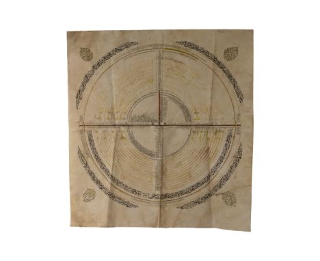 An Indo-Persian Style Orbital Unity Manuscript Depicting Astrological and Mathematical Forms with Ties of Religious Concepts.