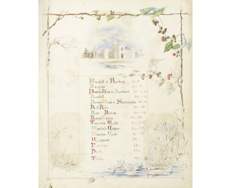 GAME BOOKSGame book for Hampton Court, Herefordshire, recording guests and numbers of game shot on the estate between 1857 an