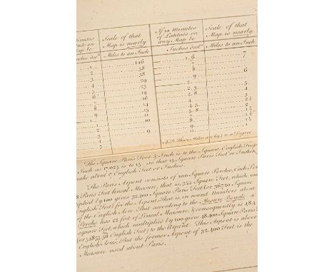 Coins &amp; Coinage: Harris (Joseph) An Essay upon Money and Coins, London: G. Hawkins, 1757-58, parts 1 and 2 in one volume,
