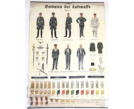 German Third Reich WW2 Luftwaffe Uniform Officer's Wall Chart.  Titled Goldaten der Luftwaffe, this large wall chart shows th