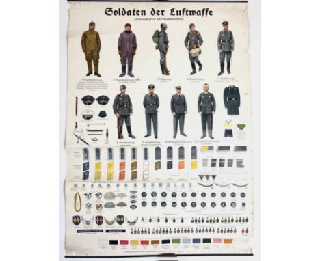 German Third Reich WW2 Luftwaffe NCO &amp; Other Ranks Uniform Wall Chart.  Titled Goldaten der Luftwaffe, this large wall ch