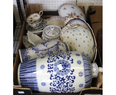 A blue &amp; white pottery table lamp base in the Chinese manner, together with a Delft vase and cover, and various other cer