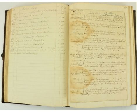 Howth Castle Rent Book, 1766ÿ  Manuscript:ÿ A large folio Ledger, containing approx. 140pp of full or partial manuscript entr