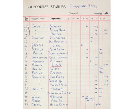 Two of Ossie Dale's Racecourse Stables record books,the first with records 1945 to 1962 and recording the box numbers where h