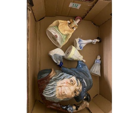 A Collection of Figures to include Royal Doulton Large Character Jug Rip Van Winkle, Wade My Fair Lady, Coalport Penelope a/f